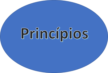 Principio